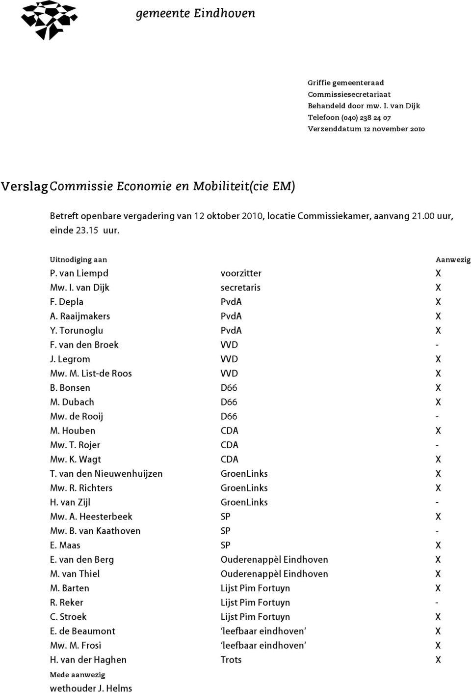 00 uur, einde 23.15 uur. Uitnodiging aan P. van Liempd voorzitter X Mw. I. van Dijk secretaris X F. Depla PvdA X A. Raaijmakers PvdA X Y. Torunoglu PvdA X F. van den Broek VVD - J. Legrom VVD X Mw. M. List-de Roos VVD X B.