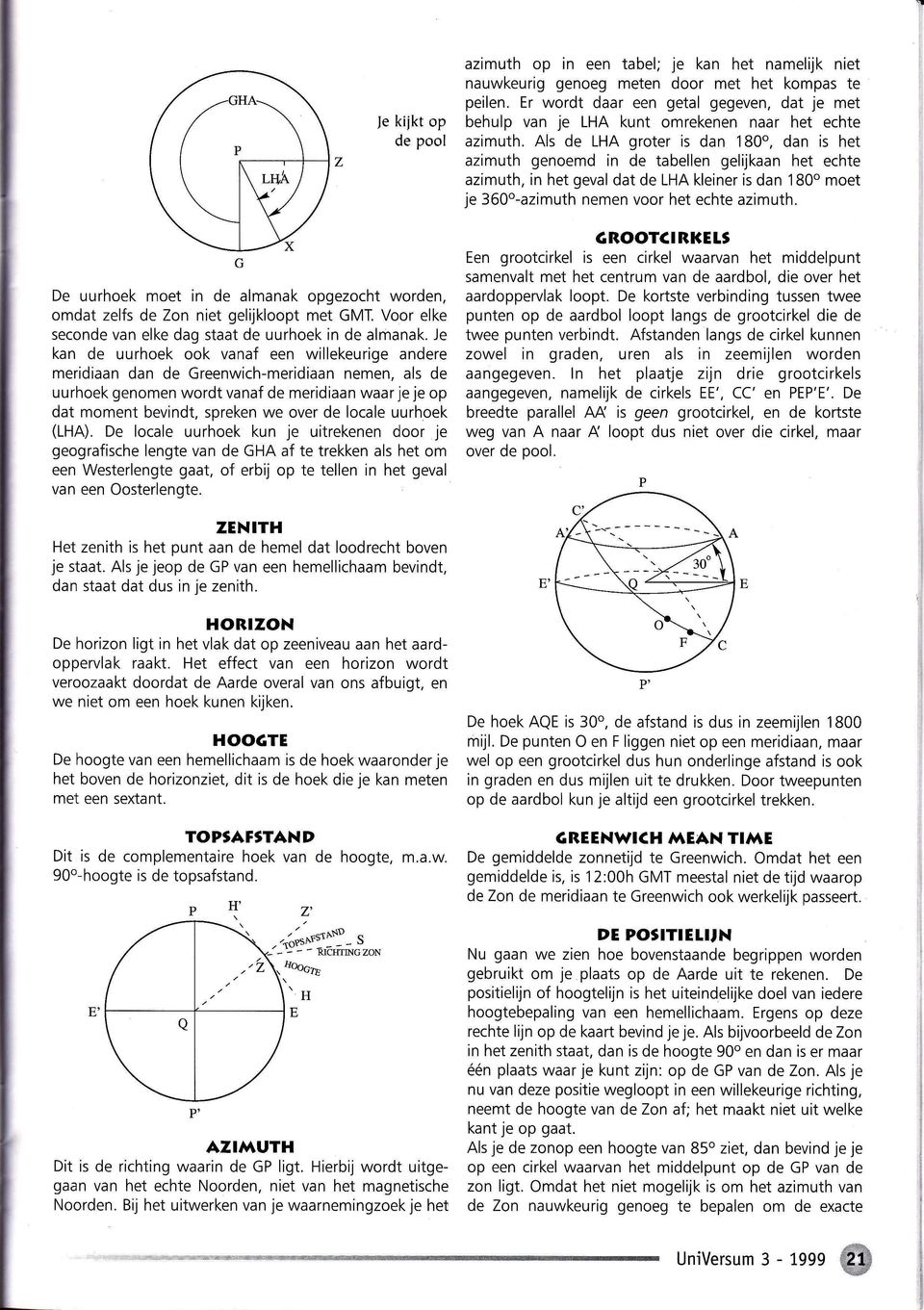 Ais de LHA groter is dan 180, dan is het azimuth genoemd in de tabellen gelijkaan het echte azimuth, in het geval dat de LHA kleiner is dan 180 moet je 360 -azimuth nemen voor het echte azimuth.