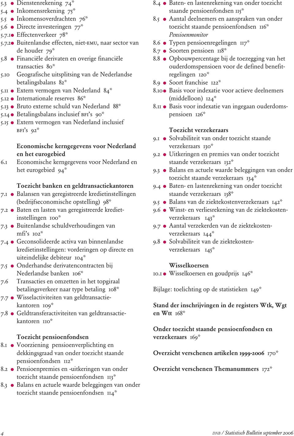 12 Internationale reserves 86* 5.13 Bruto externe schuld van Nederland 88* 5.14 Betalingsbalans inclusief bfi s 90* 5.