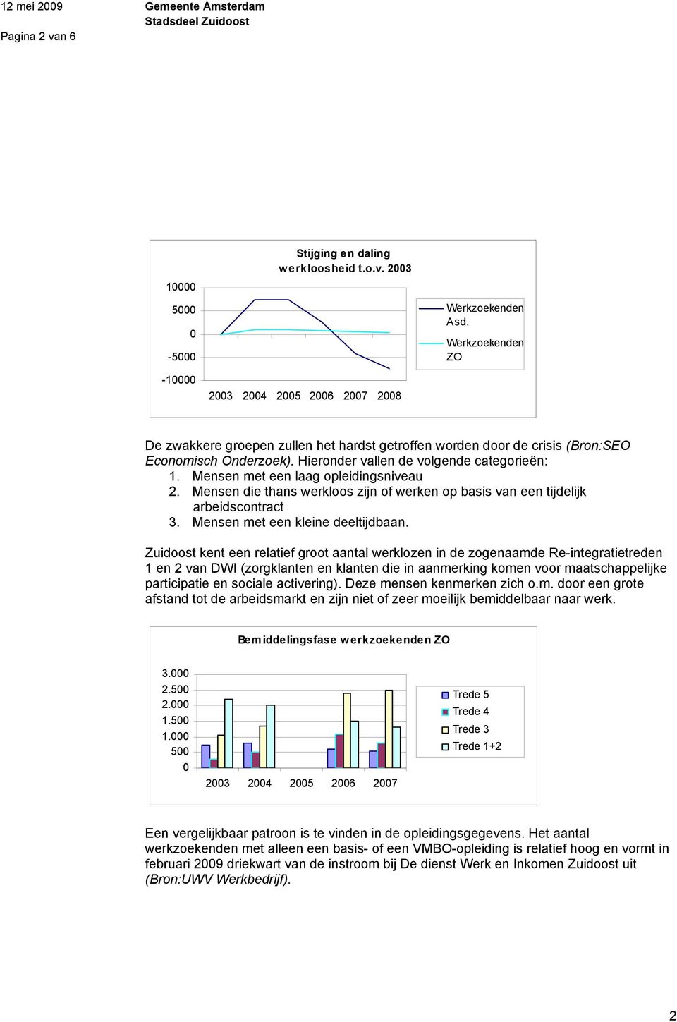 Mensen met een laag opleidingsniveau 2. Mensen die thans werkloos zijn of werken op basis van een tijdelijk arbeidscontract 3. Mensen met een kleine deeltijdbaan.