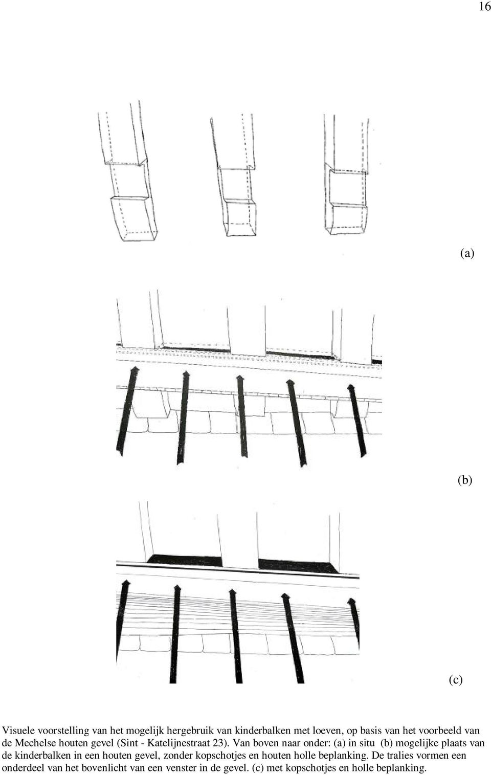 Van boven naar onder: (a) in situ (b) mogelijke plaats van de kinderbalken in een houten gevel, zonder