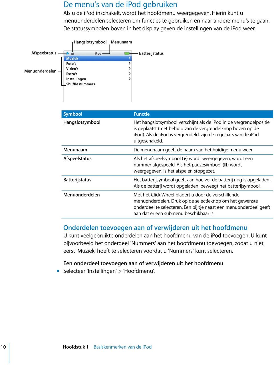 Hangslotsymbool Menunaam Afspeelstatus Batterijstatus Menuonderdelen Symbool Hangslotsymbool Menunaam Afspeelstatus Batterijstatus Menuonderdelen Functie Het hangslotsymbool verschijnt als de ipod in