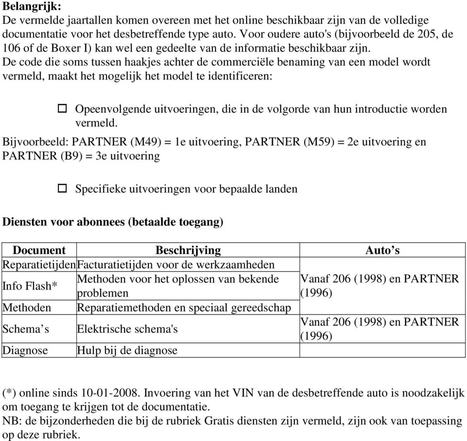 De code die soms tussen haakjes achter de commerciële benaming van een model wordt vermeld, maakt het mogelijk het model te identificeren: Opeenvolgende uitvoeringen, die in de volgorde van hun