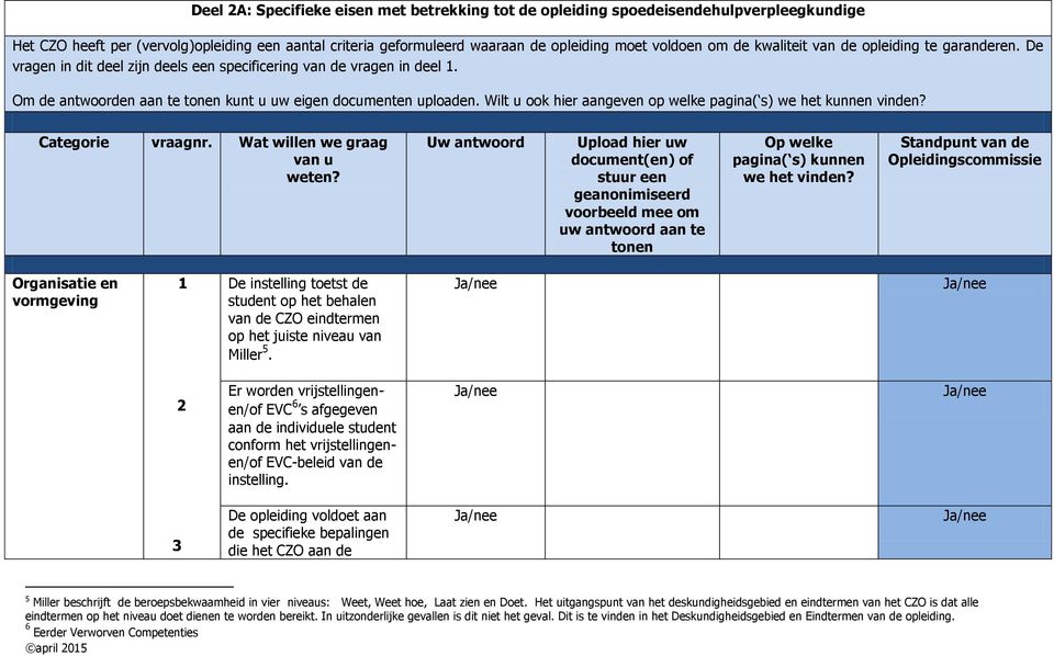 Wilt u ook hier aangeven op welke pagina( s) we het kunnen vinden? Categorie vraagnr. Wat willen we graag van u weten?