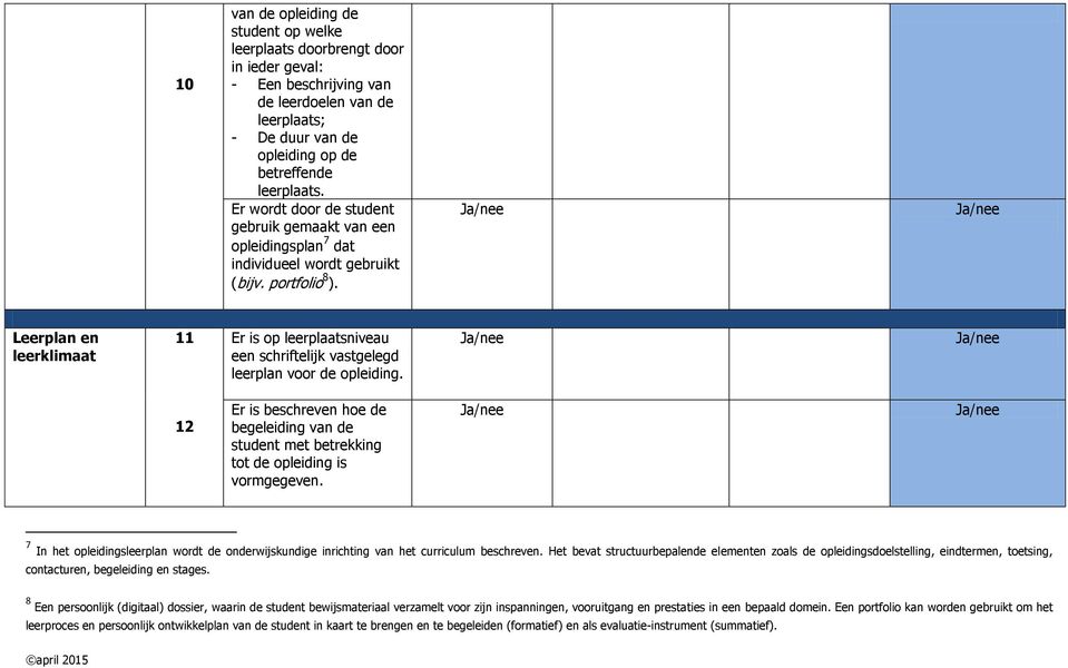 Leerplan en leerklimaat 11 Er is op leerplaatsniveau een schriftelijk vastgelegd leerplan voor de opleiding.