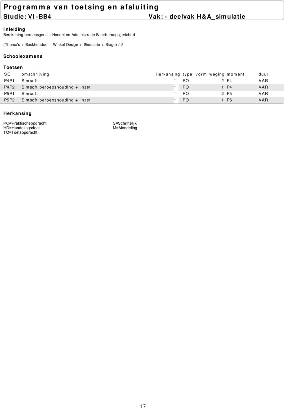 omschrijving type vorm weging moment duur P4P1 Simsoft PO 2 P4 VAR P4P2 Simsoft