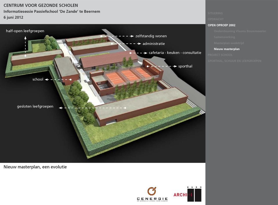 Vlaams Bouwmeester Samenwerking Masterplan wedstrijd Nieuw