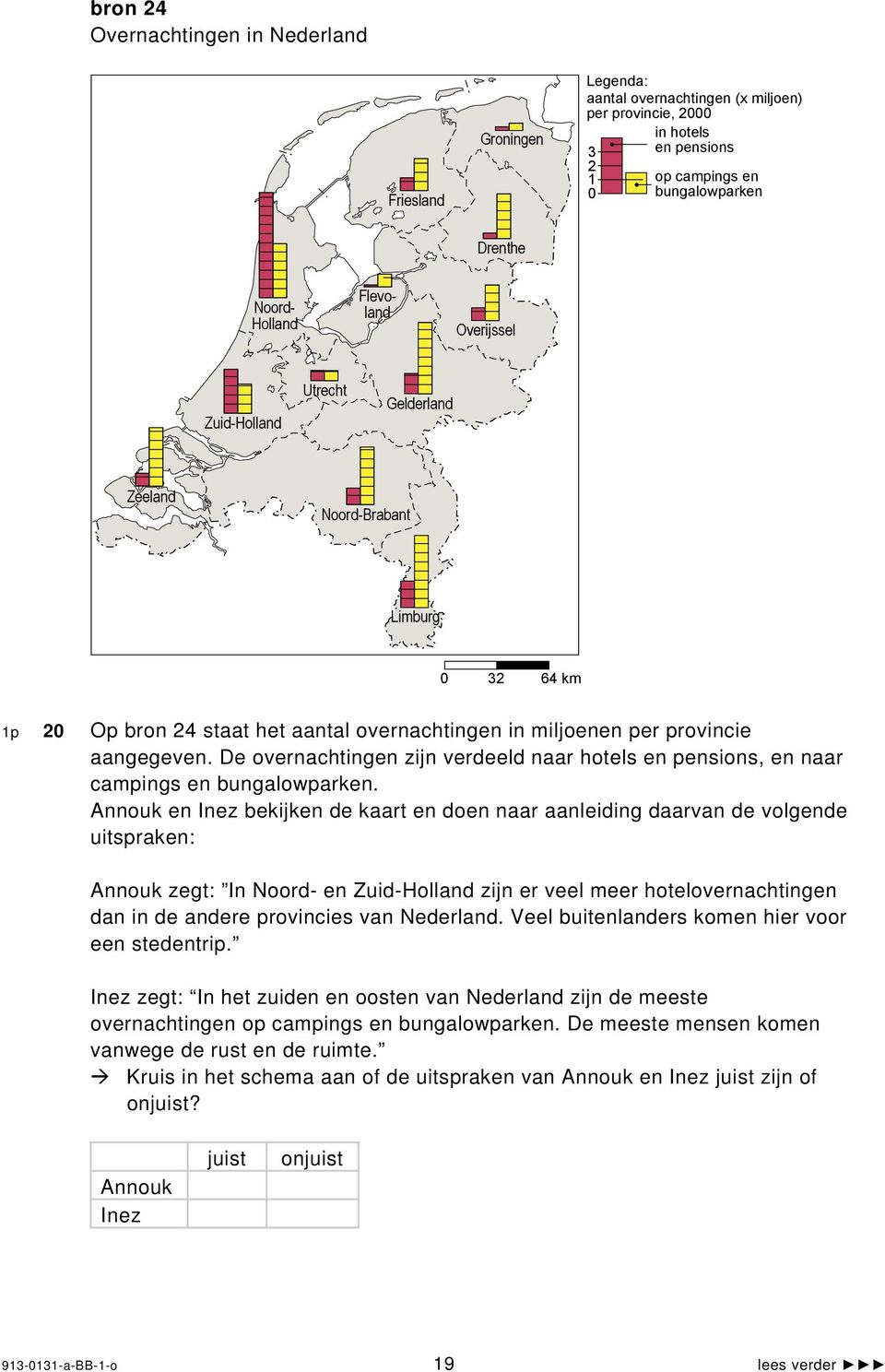 De overnachtingen zijn verdeeld naar hotels en pensions, en naar campings en bungalowparken.