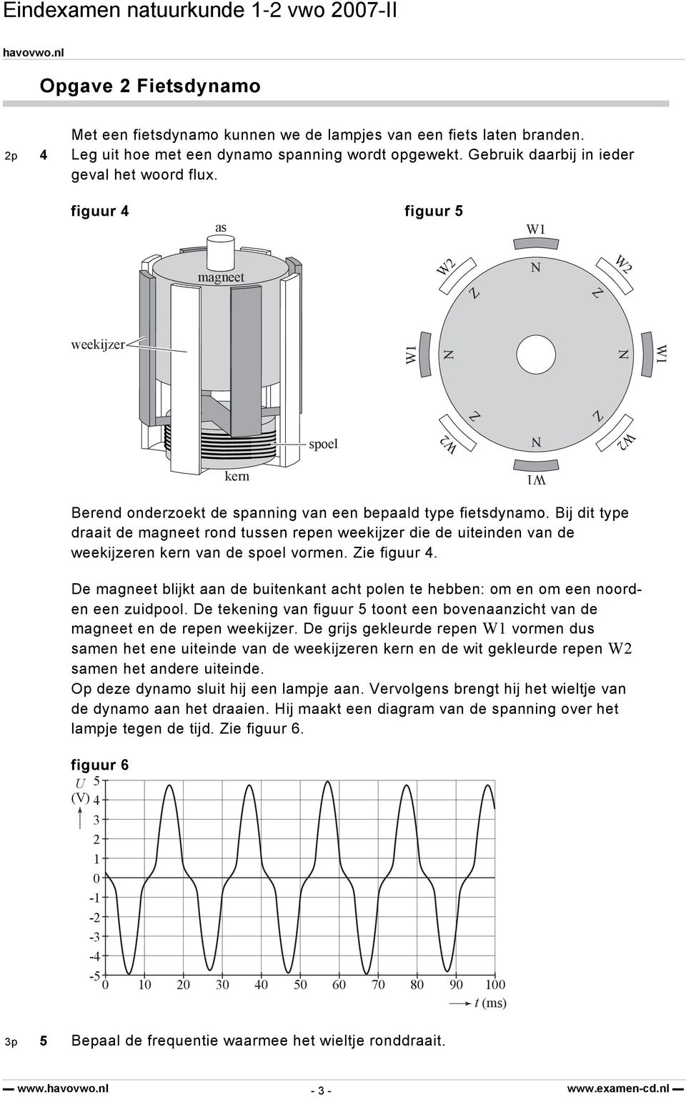 Bij dit type draait de magneet rond tussen repen weekijzer die de uiteinden van de weekijzeren kern van de spoel vormen. Zie figuur 4.