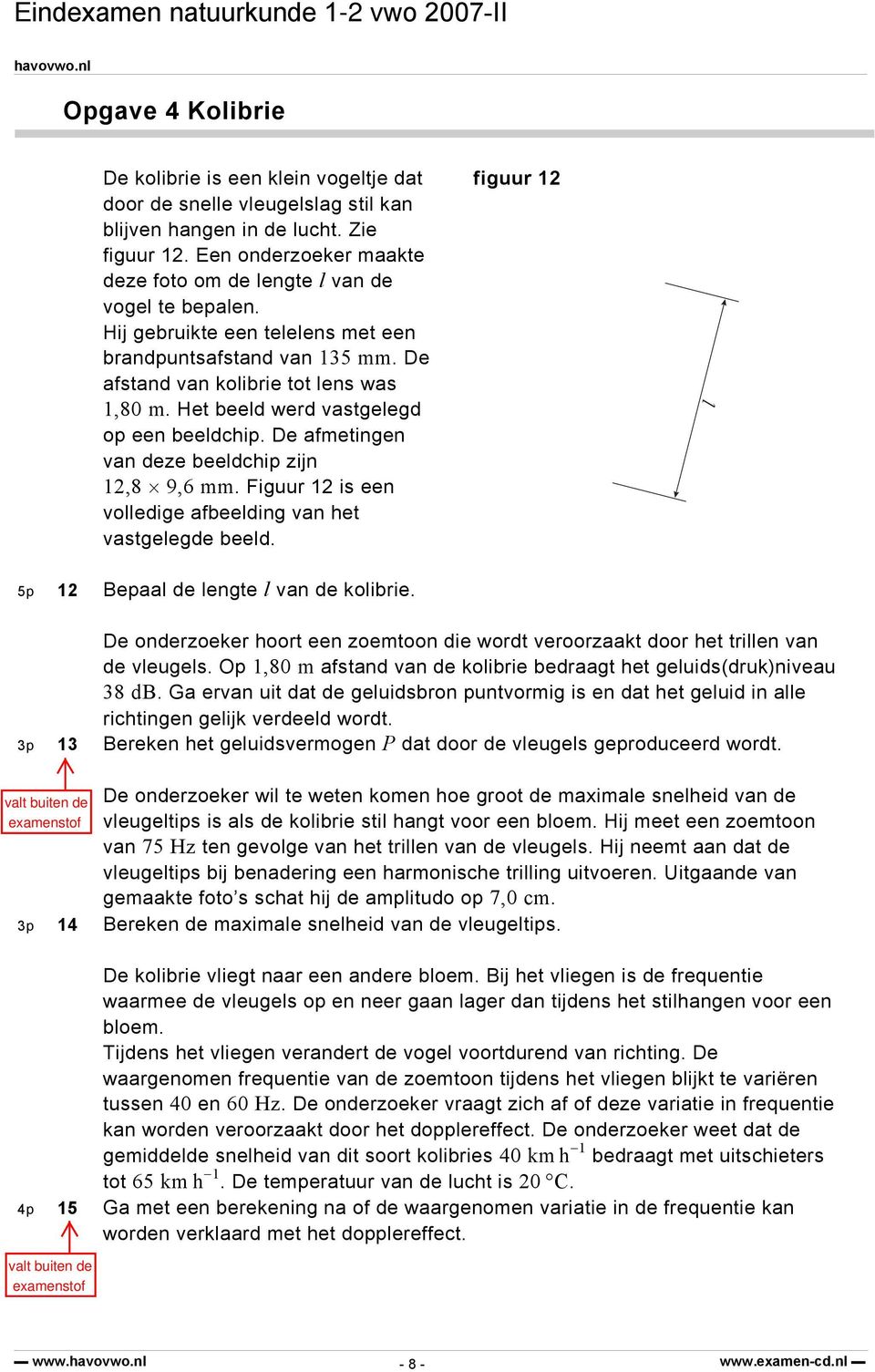 Het beeld werd vastgelegd op een beeldchip. De afmetingen van deze beeldchip zijn 12,8 9,6 mm. Figuur 12 is een volledige afbeelding van het vastgelegde beeld.