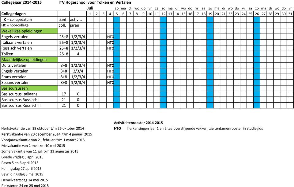 vertalen 8+8 2/3/4 HTO Frans vertalen 8+8 1/2/3/4 HTO Spaans vertalen 8+8 1/2/3/4 HTO Basiscursus Italiaans 17 0 Basiscursus Russisch I 21 0 Basiscursus