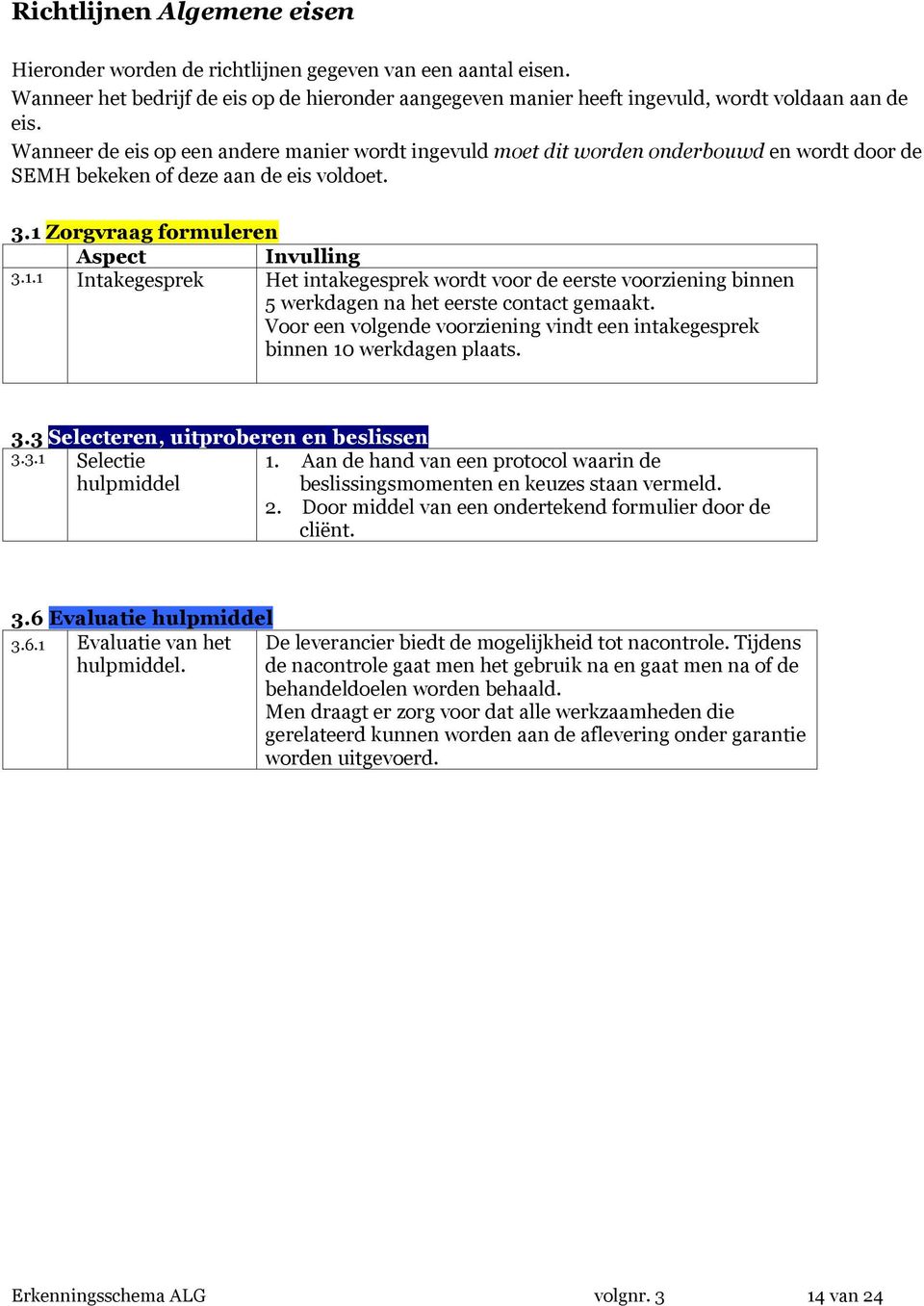 Zorgvraag formuleren Aspect Invulling 3.1.1 Intakegesprek Het intakegesprek wordt voor de eerste voorziening binnen 5 werkdagen na het eerste contact gemaakt.