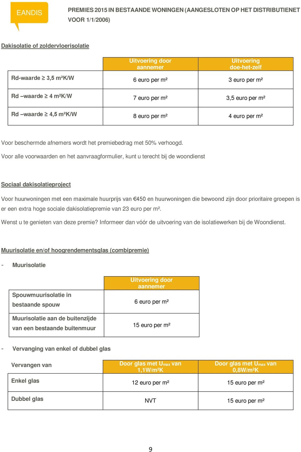 Voor alle voorwaarden en het aanvraagformulier, kunt u terecht bij de woondienst Sociaal dakisolatieproject Voor huurwoningen met een maximale huurprijs van 450 en huurwoningen die bewoond zijn door