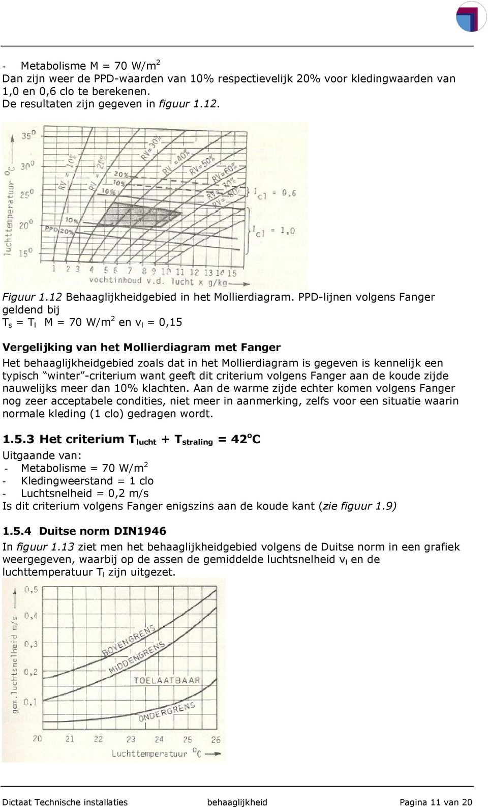 PPDlijnen volgens Fanger geldend bij T s = T l M = 70 W/m 2 en v l = 0,15 Vergelijking van het Mollierdiagram met Fanger Het behaaglijkheidgebied zoals dat in het Mollierdiagram is gegeven is