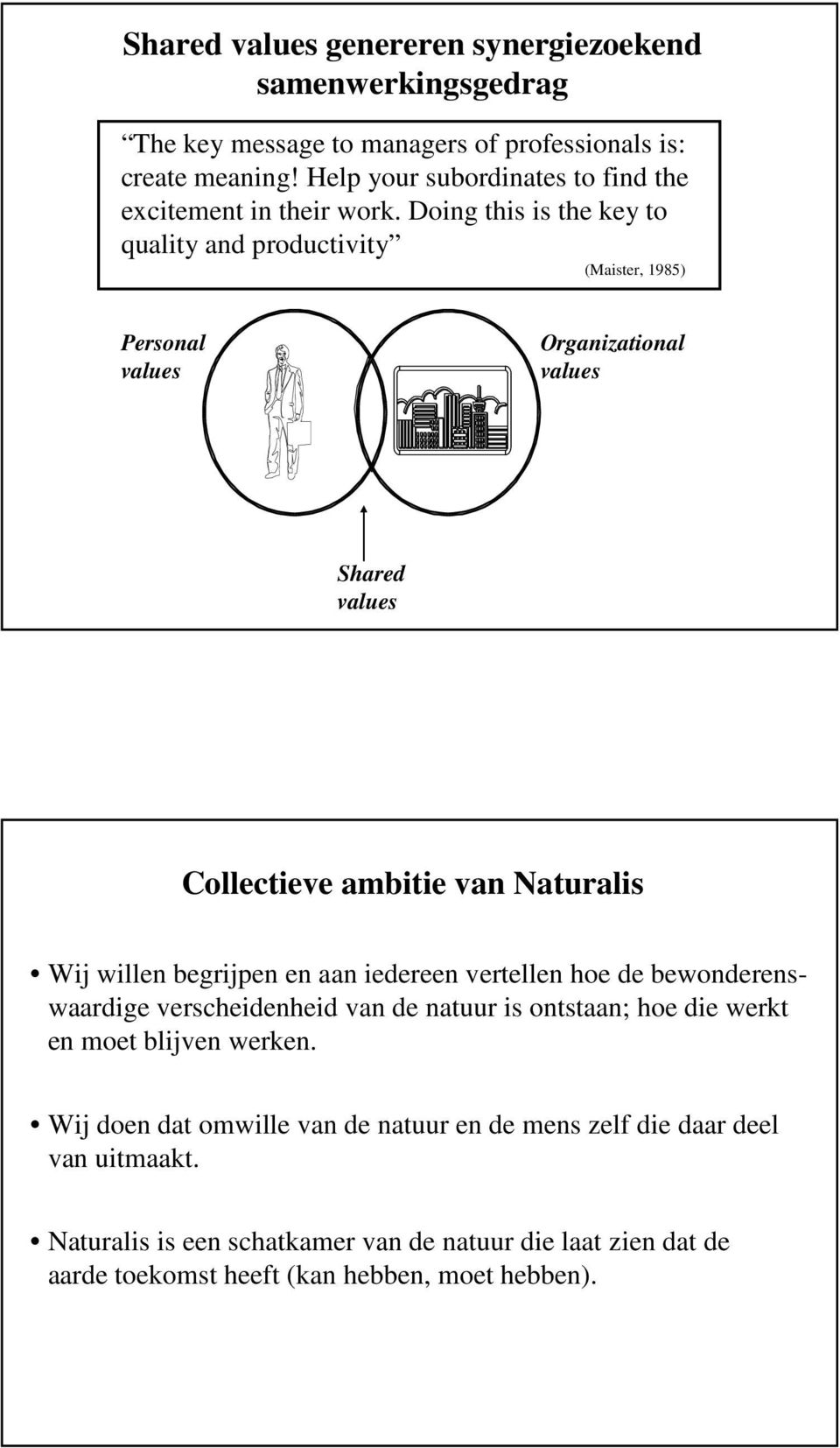 Doing this is the key to quality and productivity (Maister, 1985) Personal values Organizational values Shared values Collectieve ambitie van Naturalis Wij willen