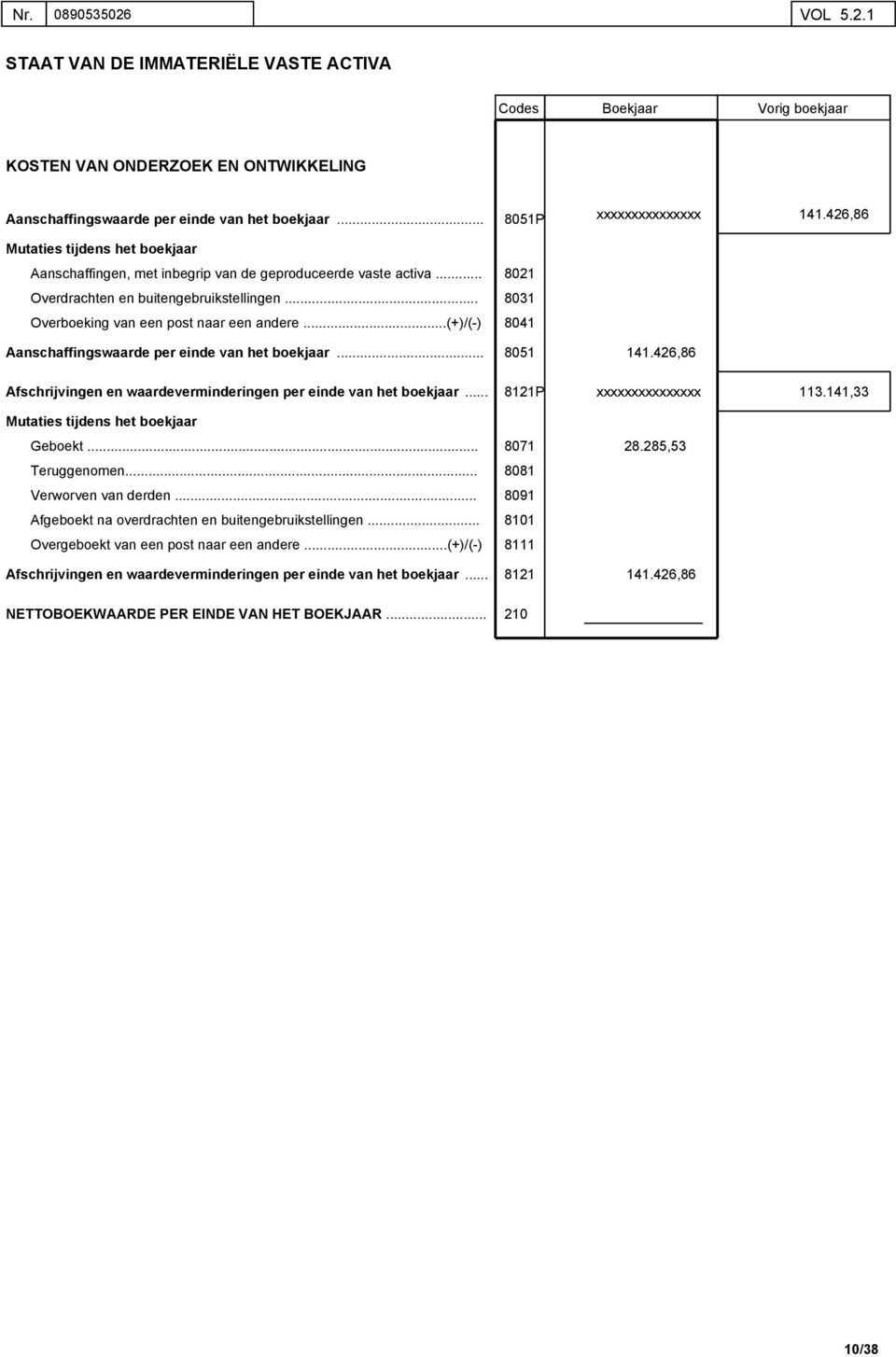 1 STAAT VAN DE IMMATERIËLE VASTE ACTIVA Codes Boekjaar Vorig boekjaar KOSTEN VAN ONDERZOEK EN ONTWIKKELING Aanschaffingswaarde per einde van het boekjaar Mutaties tijdens het boekjaar 8051P