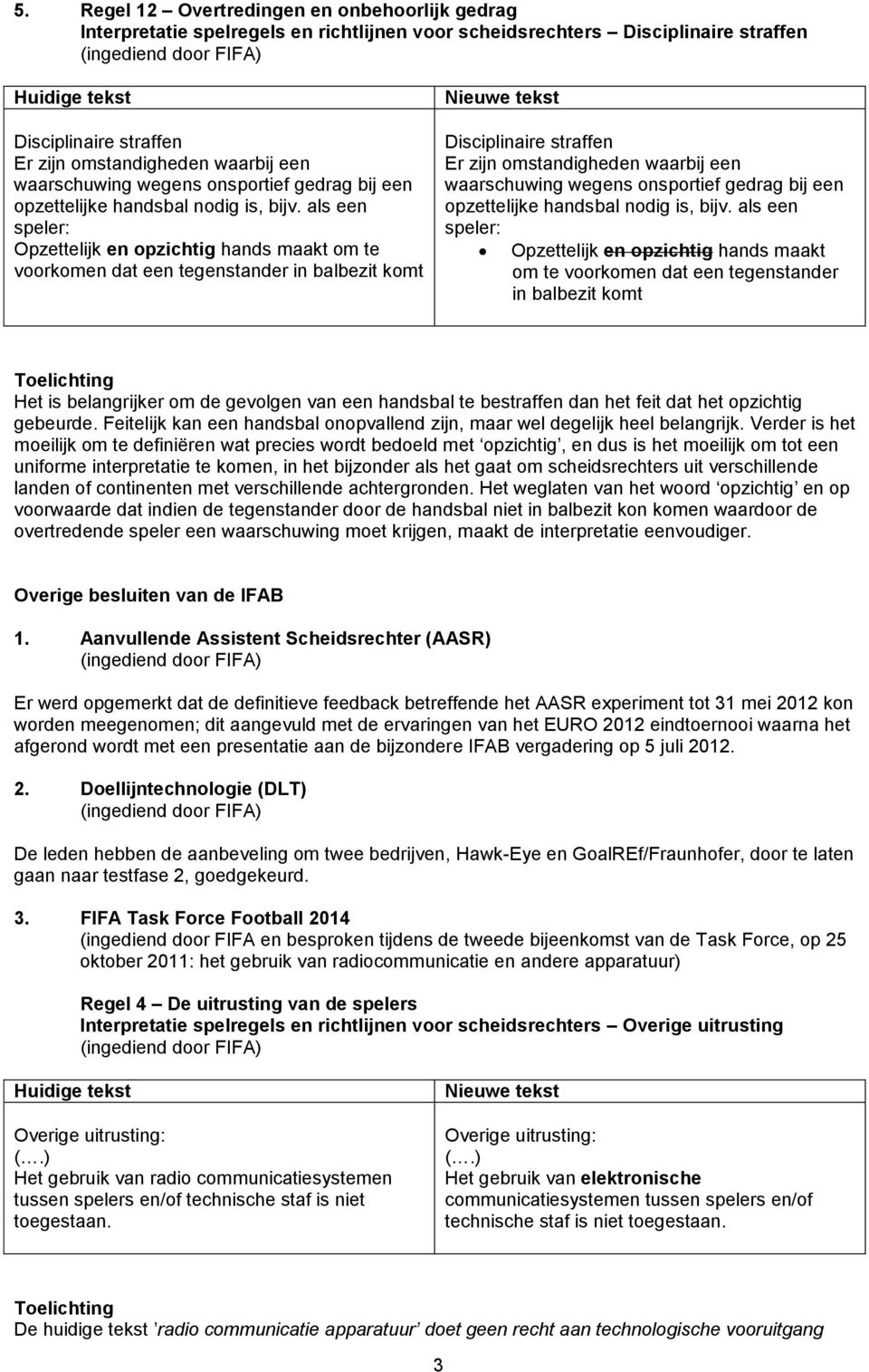 als een Opzettelijk en opzichtig hands maakt om te voorkomen dat een tegenstander in balbezit komt Disciplinaire straffen Er zijn omstandigheden waarbij een  als een Opzettelijk en opzichtig hands