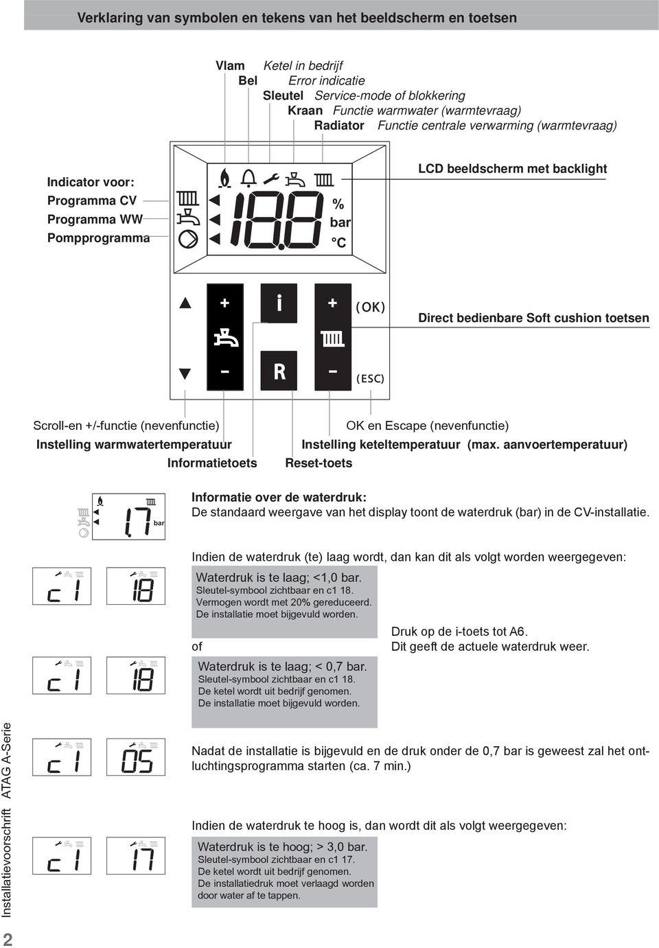 Scroll-en +/-functie (nevenfunctie) Instelling warmwatertemperatuur Informatietoets OK en Escape (nevenfunctie) Instelling keteltemperatuur (max.