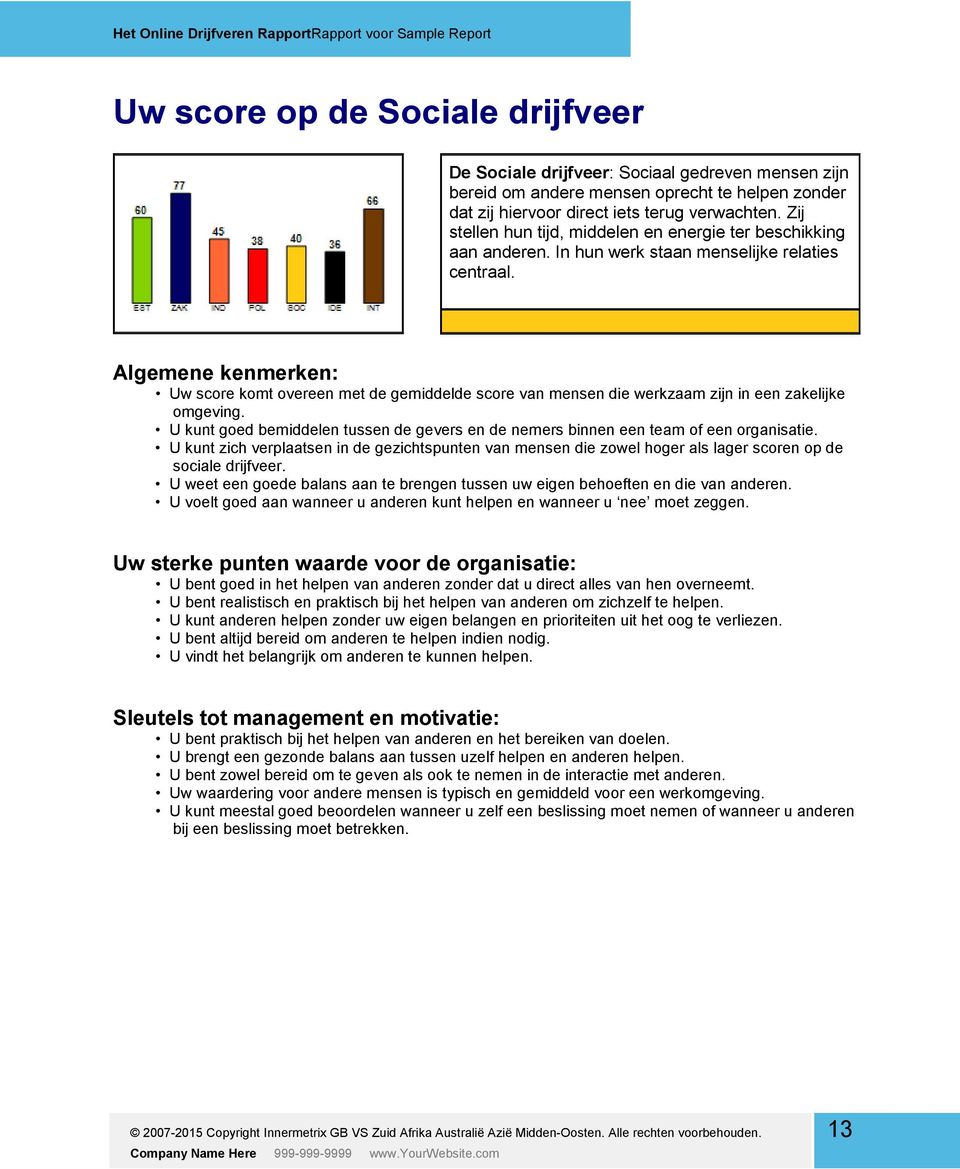 Algemene kenmerken: Uw score komt overeen met de gemiddelde score van mensen die werkzaam zijn in een zakelijke omgeving.