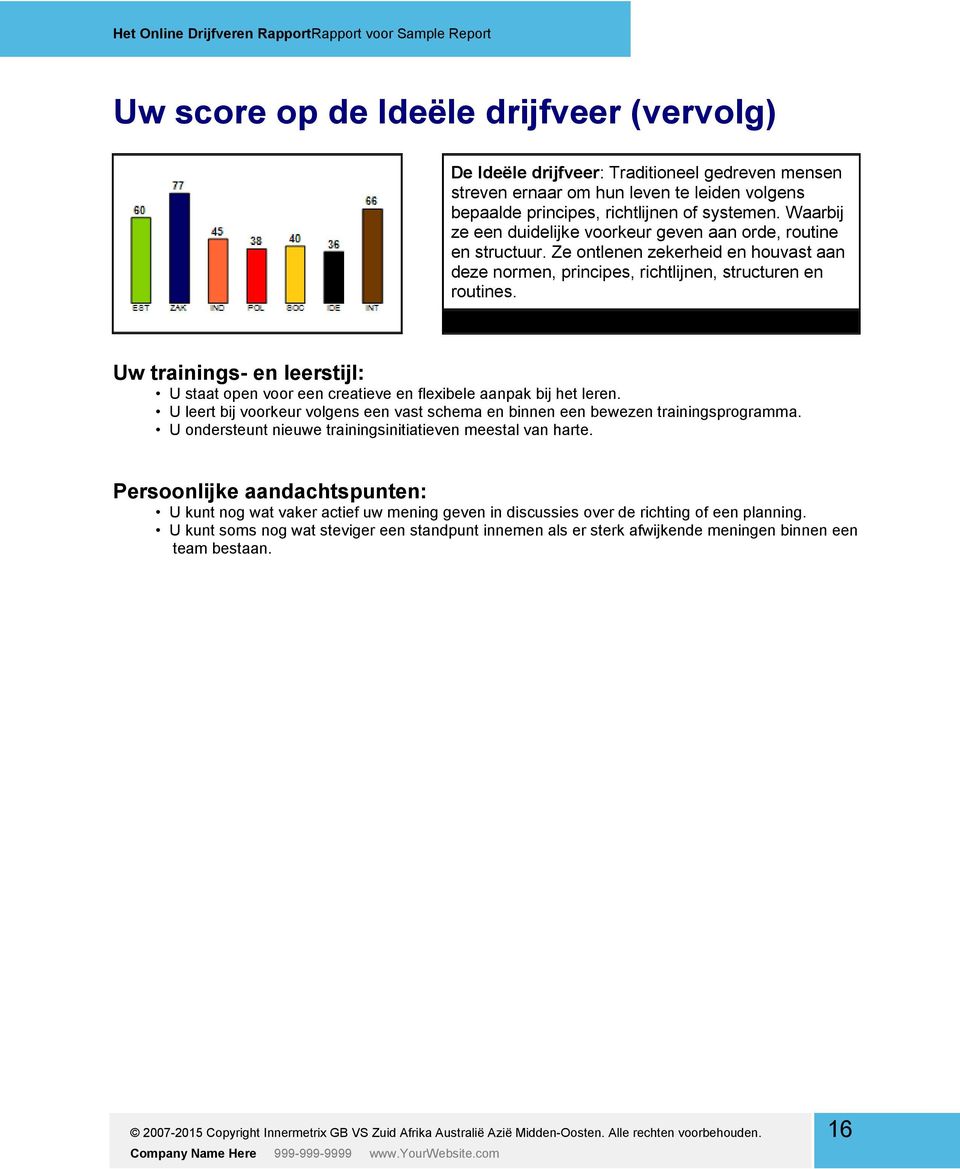 Uw trainings- en leerstijl: U staat open voor een creatieve en flexibele aanpak bij het leren. U leert bij voorkeur volgens een vast schema en binnen een bewezen trainingsprogramma.