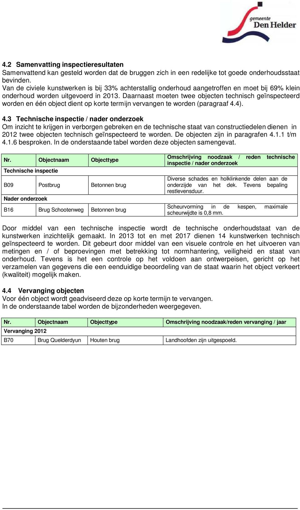 Daarnaast moeten twee objecten technisch geïnspecteerd worden en één object dient op korte termijn vervangen te worden (paragraaf 4.