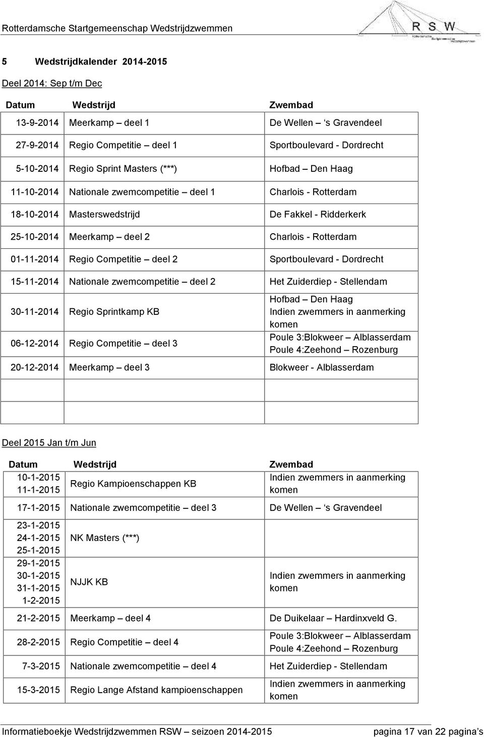 Rotterdam 01-11-2014 Regio Competitie deel 2 Sportboulevard - Dordrecht 15-11-2014 Nationale zwemcompetitie deel 2 Het Zuiderdiep - Stellendam 30-11-2014 Regio Sprintkamp KB 06-12-2014 Regio