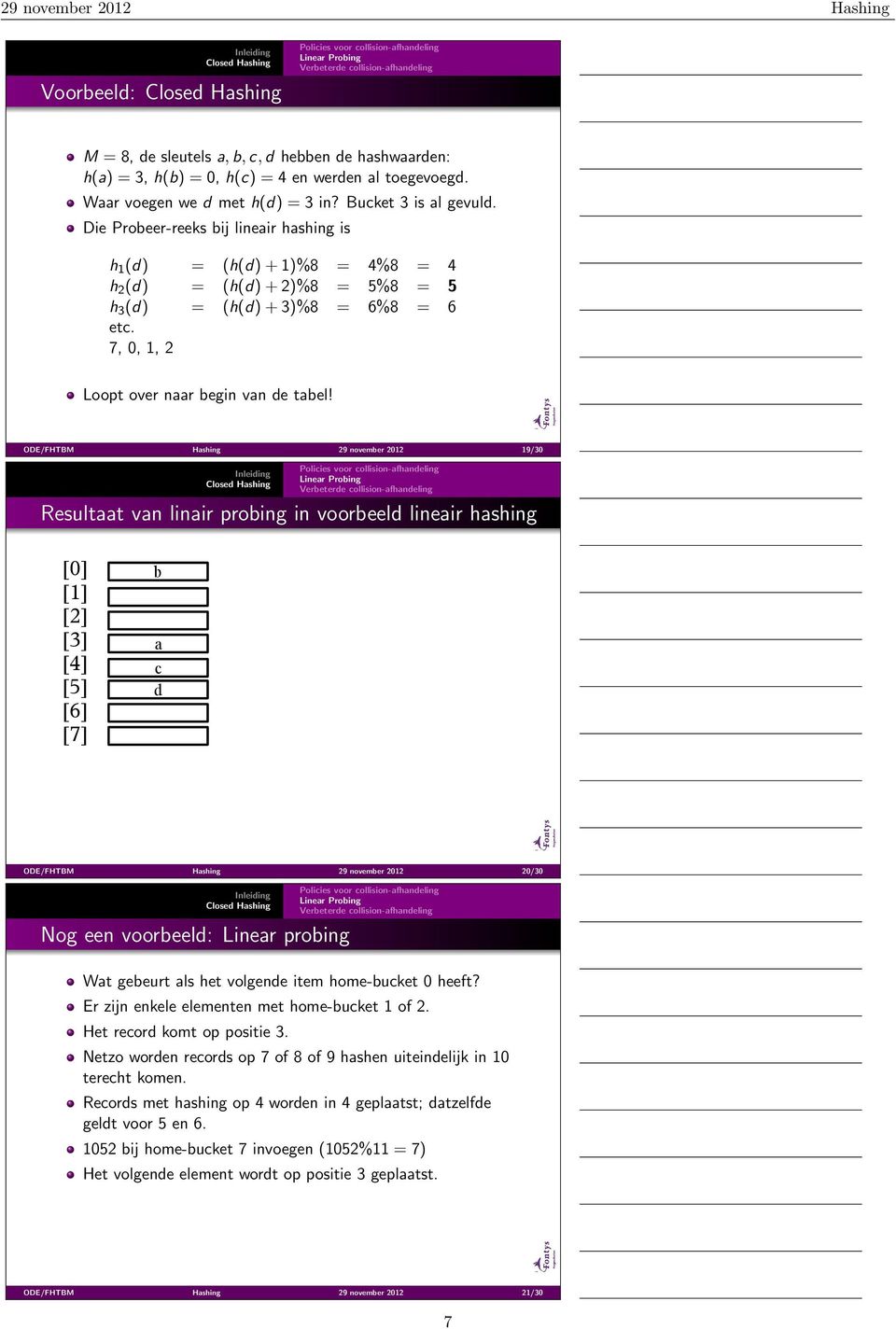 ODE/FHTBM Hashing 29 november 2012 19/30 Resultaat van linair probing in voorbeeld lineair hashing [0] [1] [2] [3] [4] [5] [6] [7] b a c d ODE/FHTBM Hashing 29 november 2012 20/30 Nog een voorbeeld: