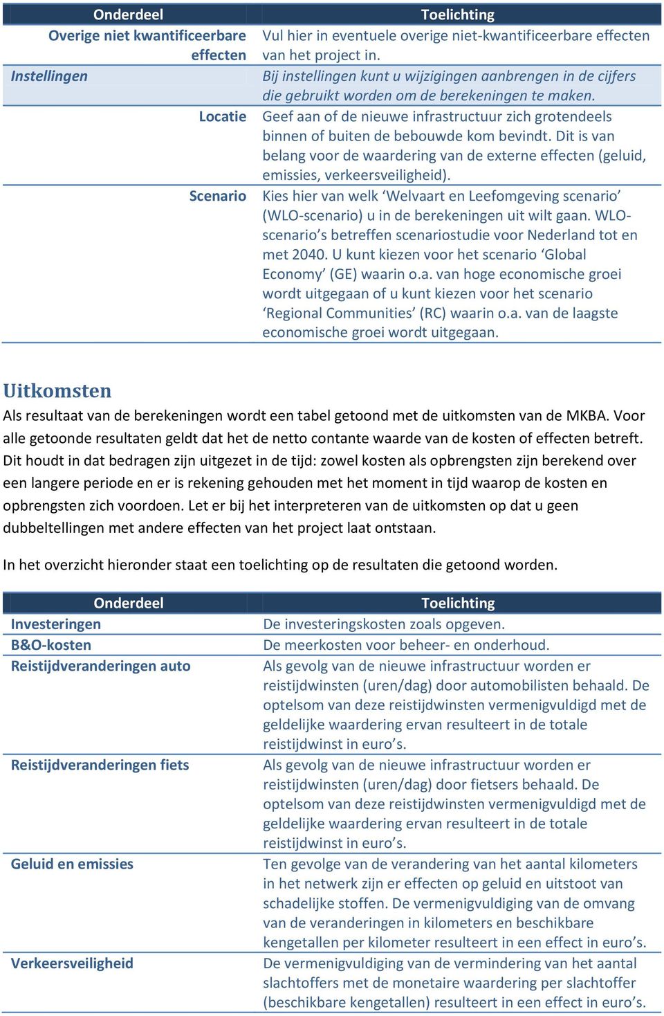 Geef aan of de nieuwe infrastructuur zich grotendeels binnen of buiten de bebouwde kom bevindt. Dit is van belang voor de waardering van de externe effecten (geluid, emissies, verkeersveiligheid).