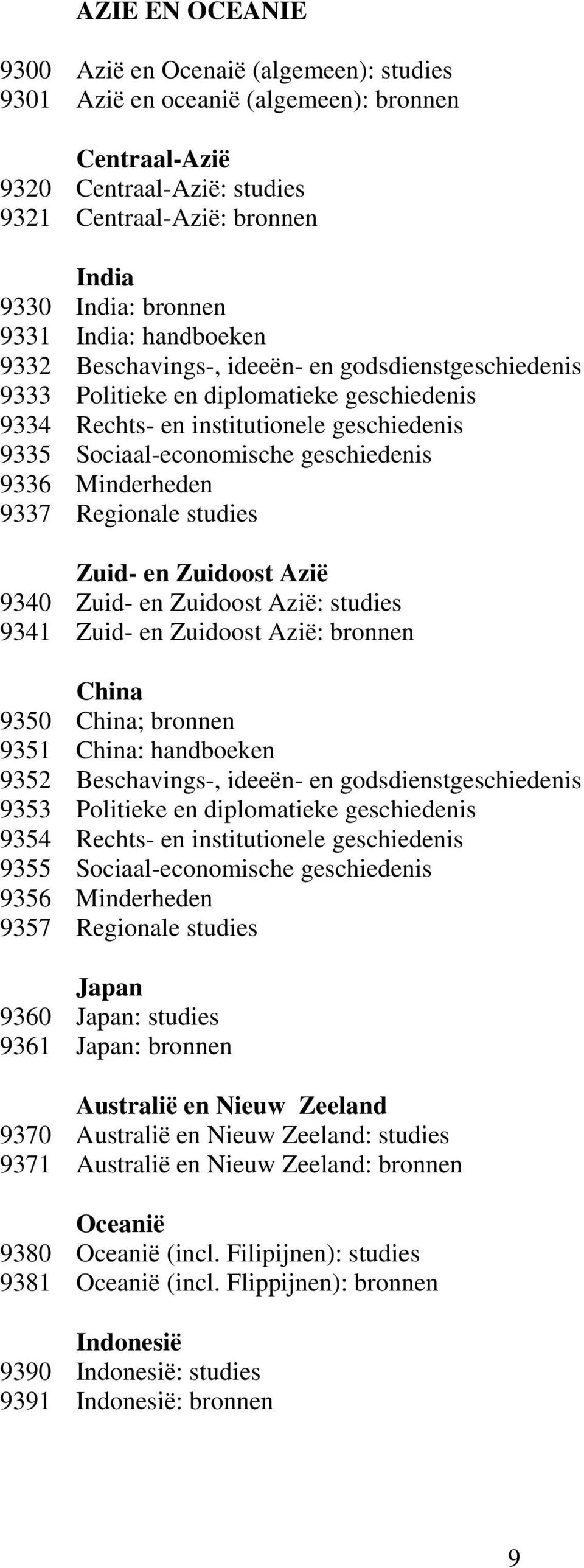 9336 Minderheden 9337 Regionale studies Zuid- en Zuidoost Azië 9340 Zuid- en Zuidoost Azië: studies 9341 Zuid- en Zuidoost Azië: bronnen China 9350 China; bronnen 9351 China: handboeken 9352
