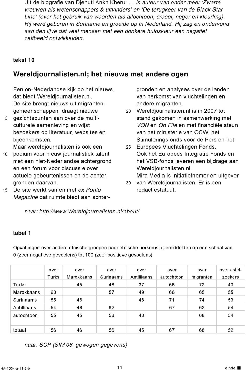 tekst Wereldjournalisten.nl;