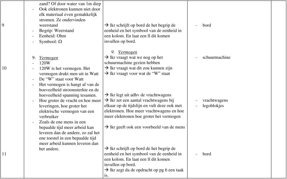 En laat een ll dit komen invullen op bord. 10 11 9. Vermogen - 120W - 120W is het vermogen.