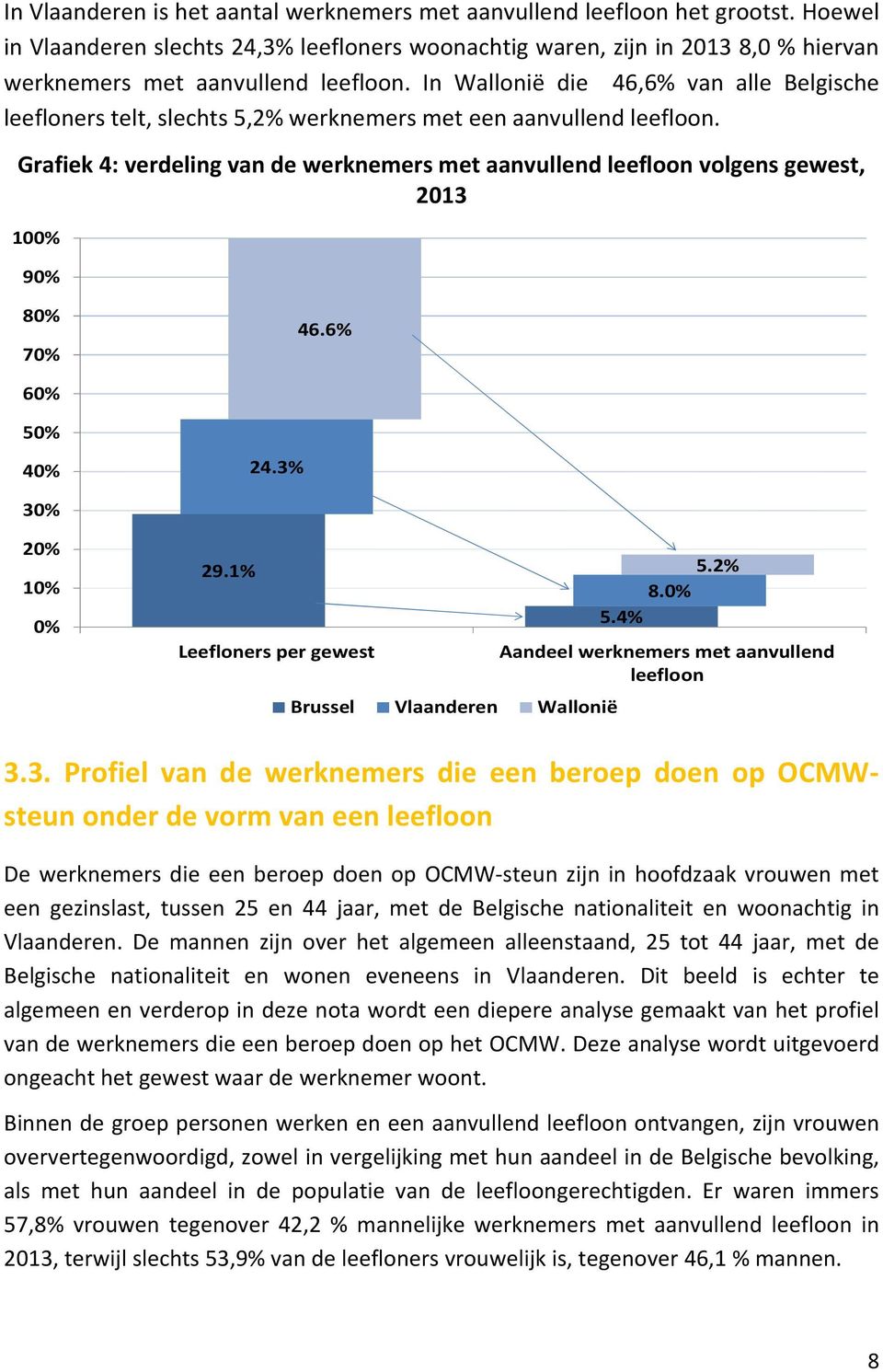 In Wallonië die 46,6% van alle Belgische leefloners telt, slechts 5,2% werknemers met een aanvullend leefloon.