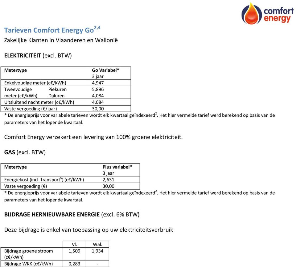 30,00 Comfort Energy verzekert een levering van 100% groene elektriciteit. GAS (excl. BTW) Plus variabel* Energiekost (incl.