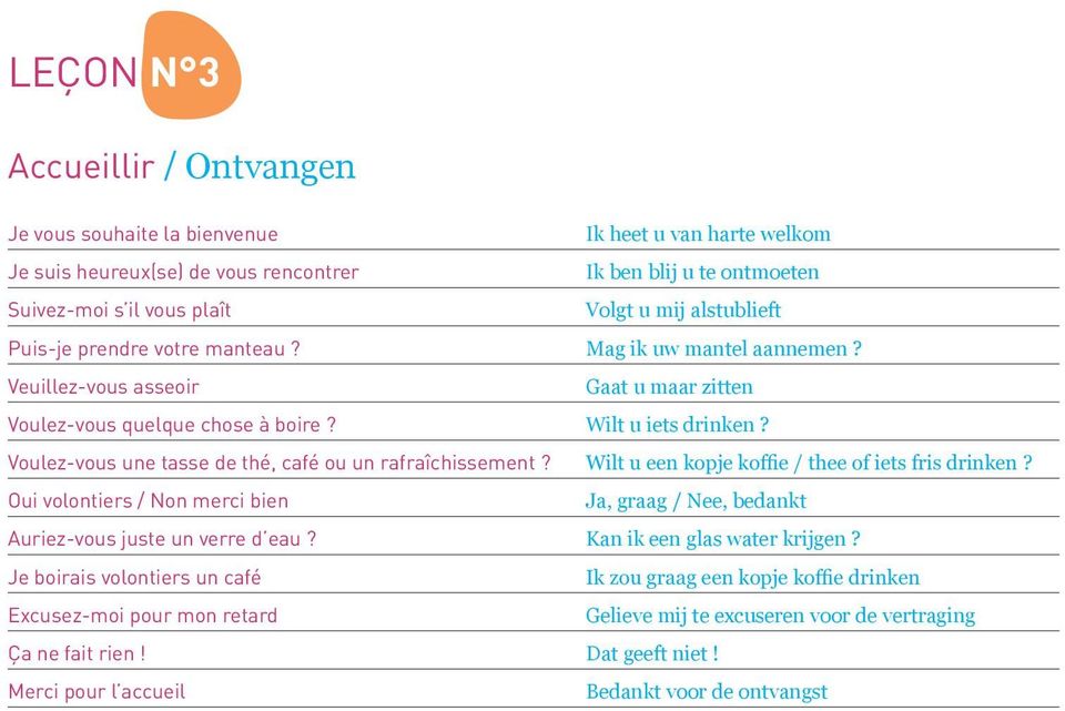 Wilt u iets drinken? Voulez-vous une tasse de thé, café ou un rafraîchissement? Oui volontiers / Non merci bien Ja, graag / Nee, bedankt Auriez-vous juste un verre d eau?