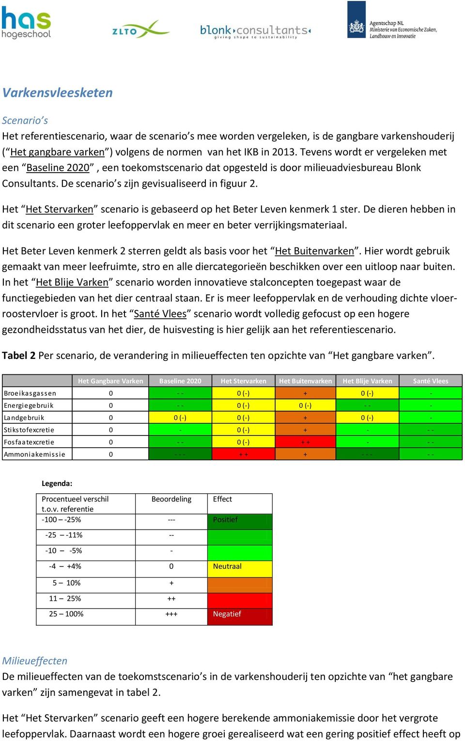 Het Het Stervarken scenario is gebaseerd op het Beter Leven kenmerk 1 ster. De dieren hebben in dit scenario een groter leefoppervlak en meer en beter verrijkingsmateriaal.