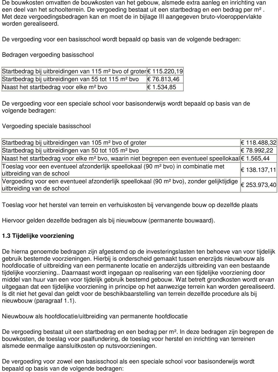 De vergoeding voor een basisschool wordt bepaald op basis van de volgende bedragen: Bedragen vergoeding basisschool Startbedrag bij uitbreidingen van 115 m² bvo of groter 115.