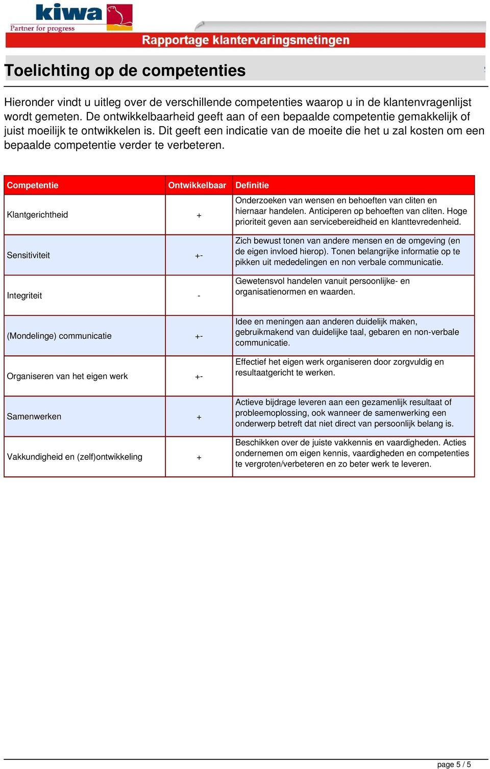 Dit geeft een indicatie van de moeite die het u zal kosten om een bepaalde competentie verder te verbeteren.