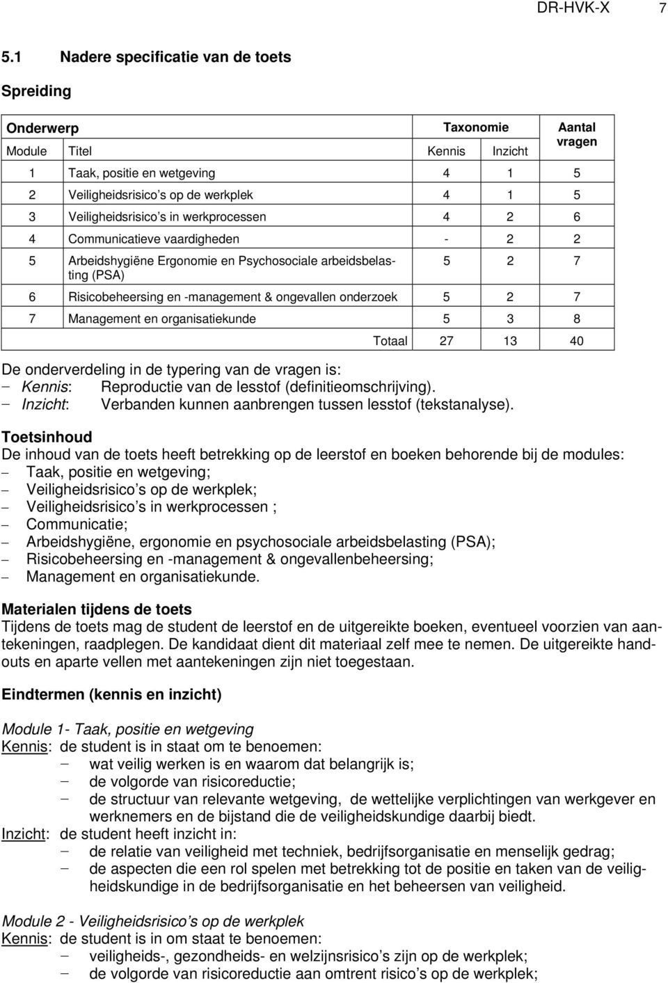 Veiligheidsrisico s in werkprocessen 4 2 6 4 Communicatieve vaardigheden - 2 2 5 Arbeidshygiëne Ergonomie en Psychosociale arbeidsbelasting (PSA) 5 2 7 6 Risicobeheersing en -management & ongevallen