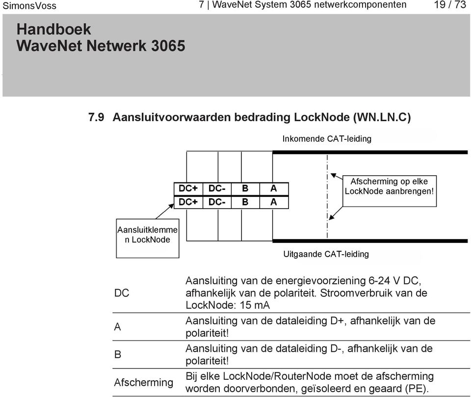 Aansluitklemme n LockNode Uitgaande CAT-leiding DC A B Afscherming Aansluiting van de energievoorziening 6-24 V DC, afhankelijk van de