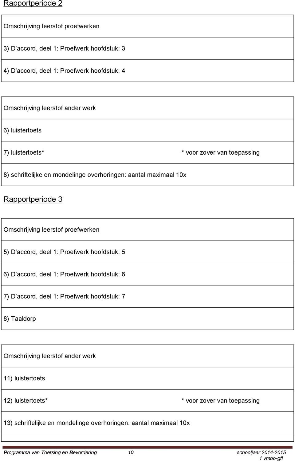 5 6) D accord, deel 1: Proefwerk hoofdstuk: 6 7) D accord, deel 1: Proefwerk hoofdstuk: 7 8) Taaldorp 11) luistertoets 12) luistertoets* * voor