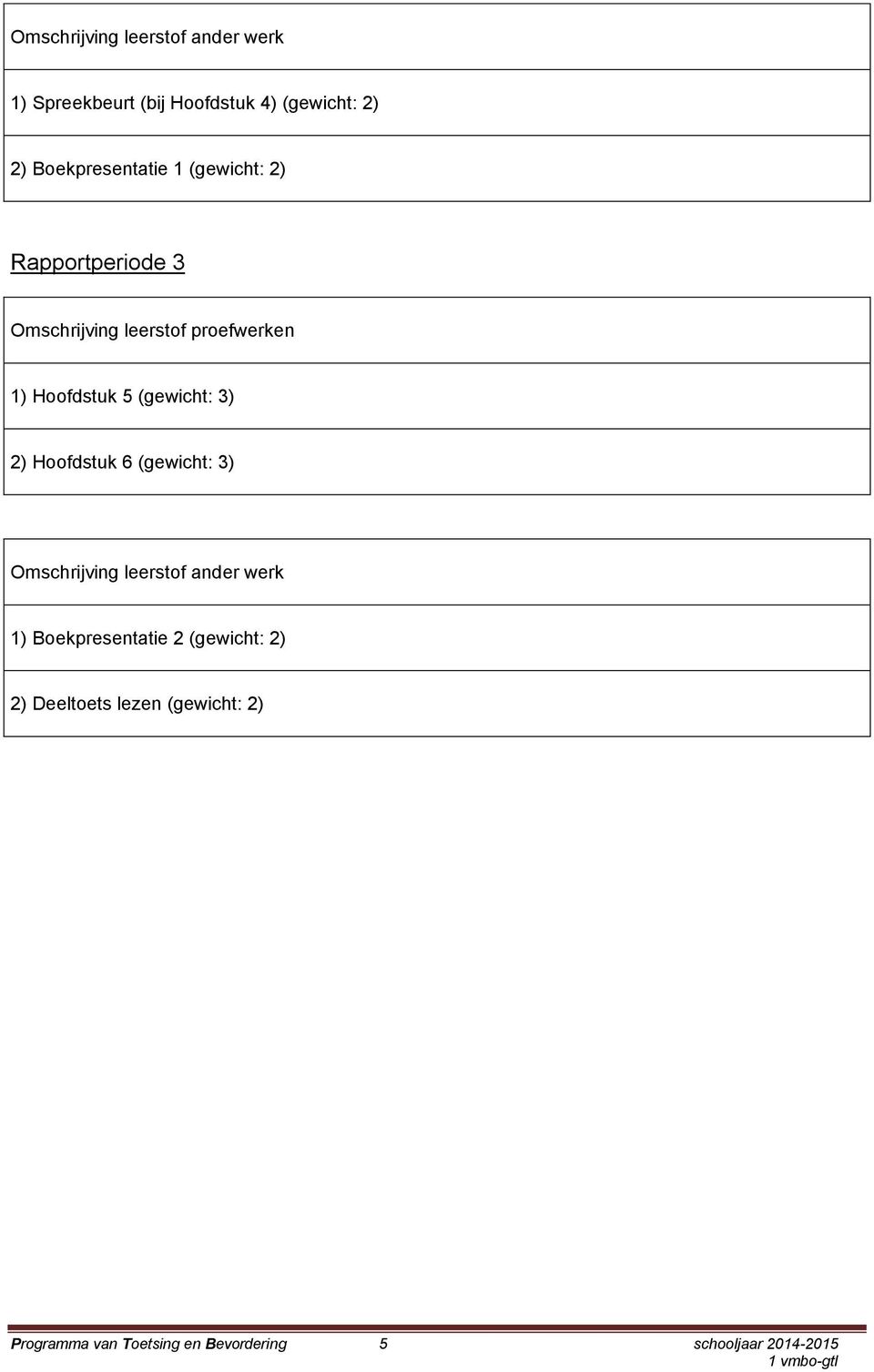 Hoofdstuk 6 (gewicht: 3) 1) Boekpresentatie 2 (gewicht: 2) 2)