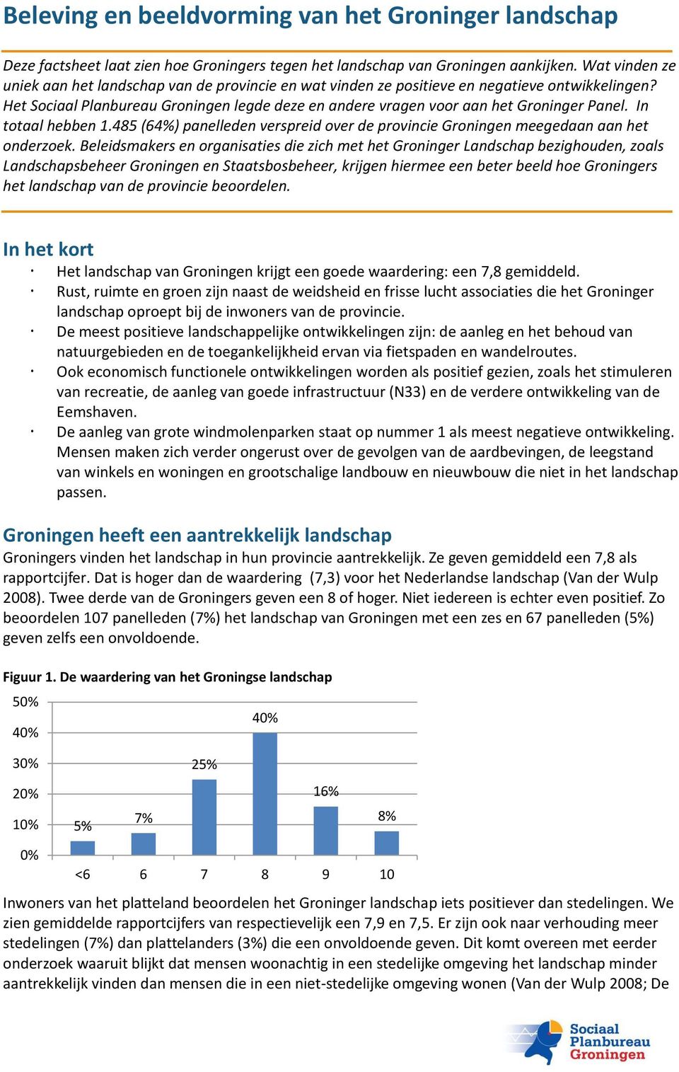 Het Sociaal Planbureau Groningen legde deze en andere vragen voor aan het Groninger Panel. In totaal hebben 1.485 (64%) panelleden verspreid over de provincie Groningen meegedaan aan het onderzoek.