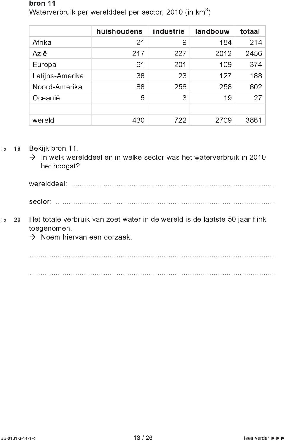 19 Bekijk bron 11. In welk werelddeel en in welke sector was het waterverbruik in 2010 het hoogst? werelddeel:... sector:.