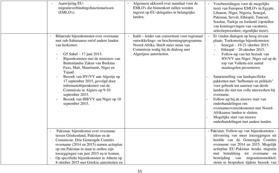 - Bezoek van HV/VV aan Algerije op 17 september 2015, gevolgd door informatiebijeenkomst van de Commissie in Algiers op 9-10 september 2015. - Bezoek van HH/VV aan Niger op 18 september 2015.