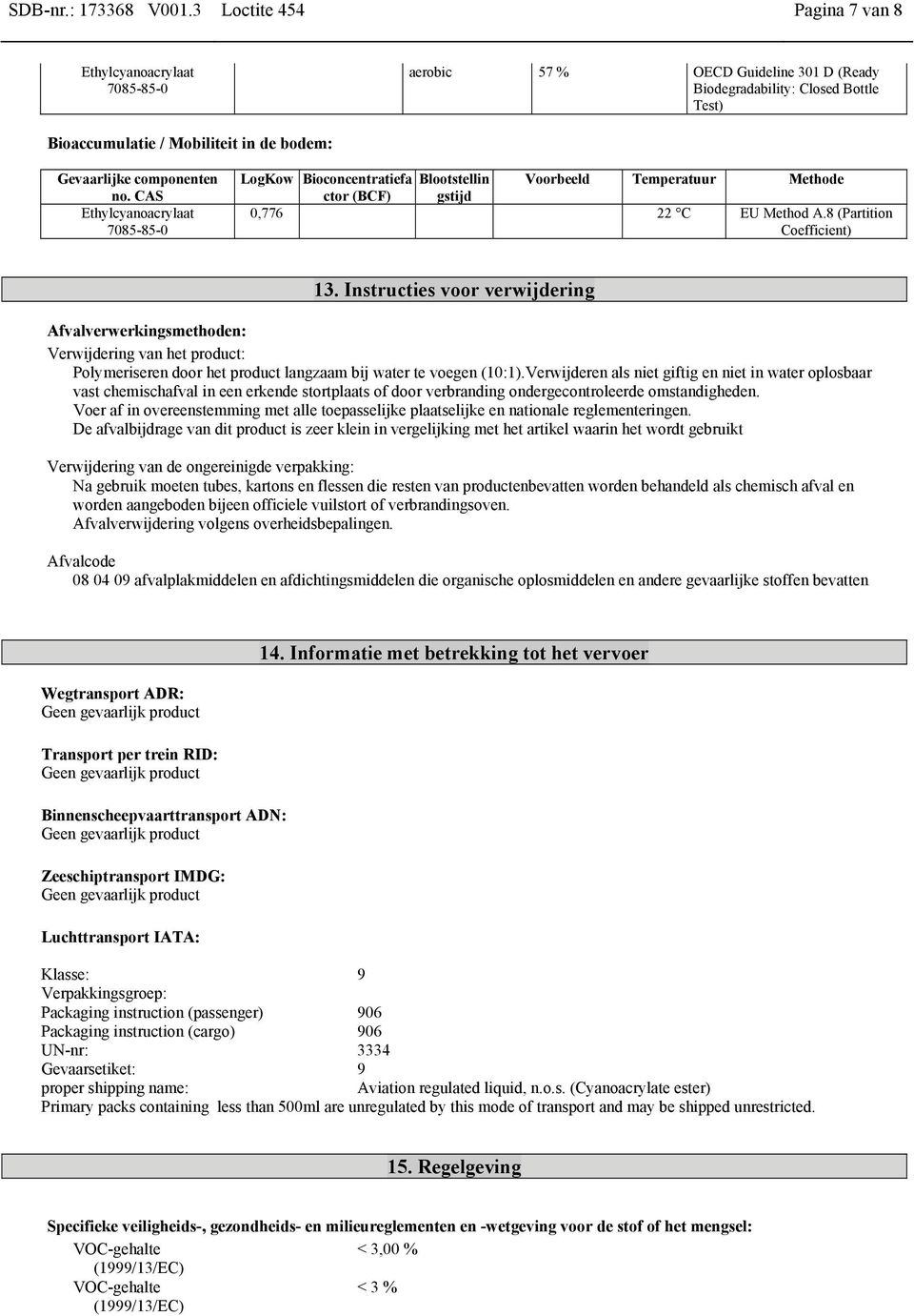 Blootstellin Voorbeeld Temperatuur Methode ctor (BCF) gstijd 0,776 22 C EU Method A.8 (Partition Coefficient) 13.