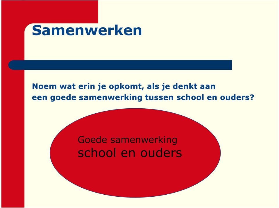 samenwerking tussen school en