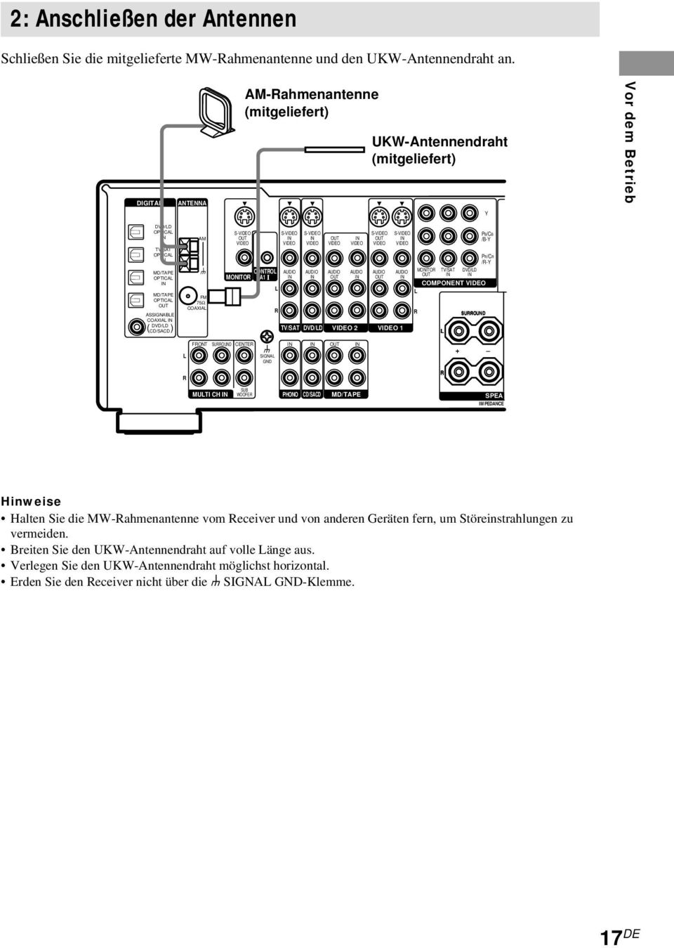 ( CD/SACD) U FM 75Ω COAXIA CONTO MONITO A1 TV/SAT DVD/D 2 1 MONITO TV/SAT DVD/D COMPONENT SUOUND FONT SUOUND CENTE U SIGNA GND + MUTI CH SUB WOOFE PHONO CD/SACD MD/TAPE SPEA IMPEDANCE Hinweise