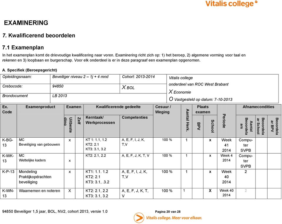 Voor elk onderdeel is er in deze paragraaf een examenplan opgenomen. A.