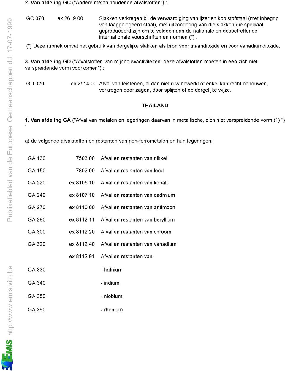 (*) Deze rubriek omvat het gebruik van dergelijke slakken als bron voor titaandioxide en voor vanadiumdioxide. 3.