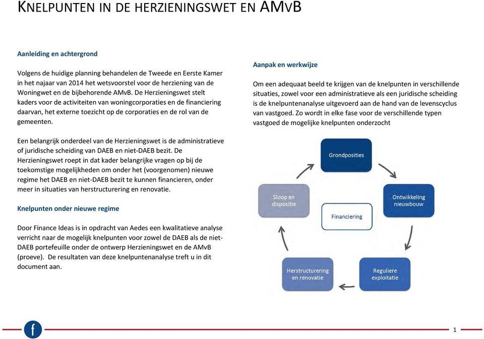 De Herzieningswet stelt kaders voor de activiteiten van woningcorporaties en de financiering daarvan, het externe toezicht op de corporaties en de rol van de gemeenten.